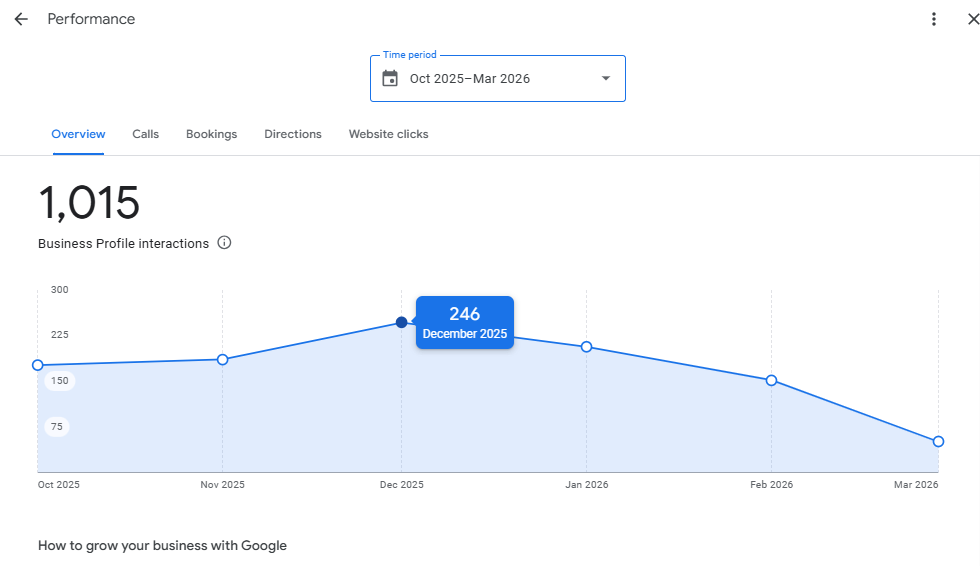 Transforming Doon Home Care Services (DHCS) from Physical Pamphlets to Digital Dominance screenshot 2026 03 14 085843